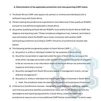CARF Policies & Procedures (South African Edition) - Image 4